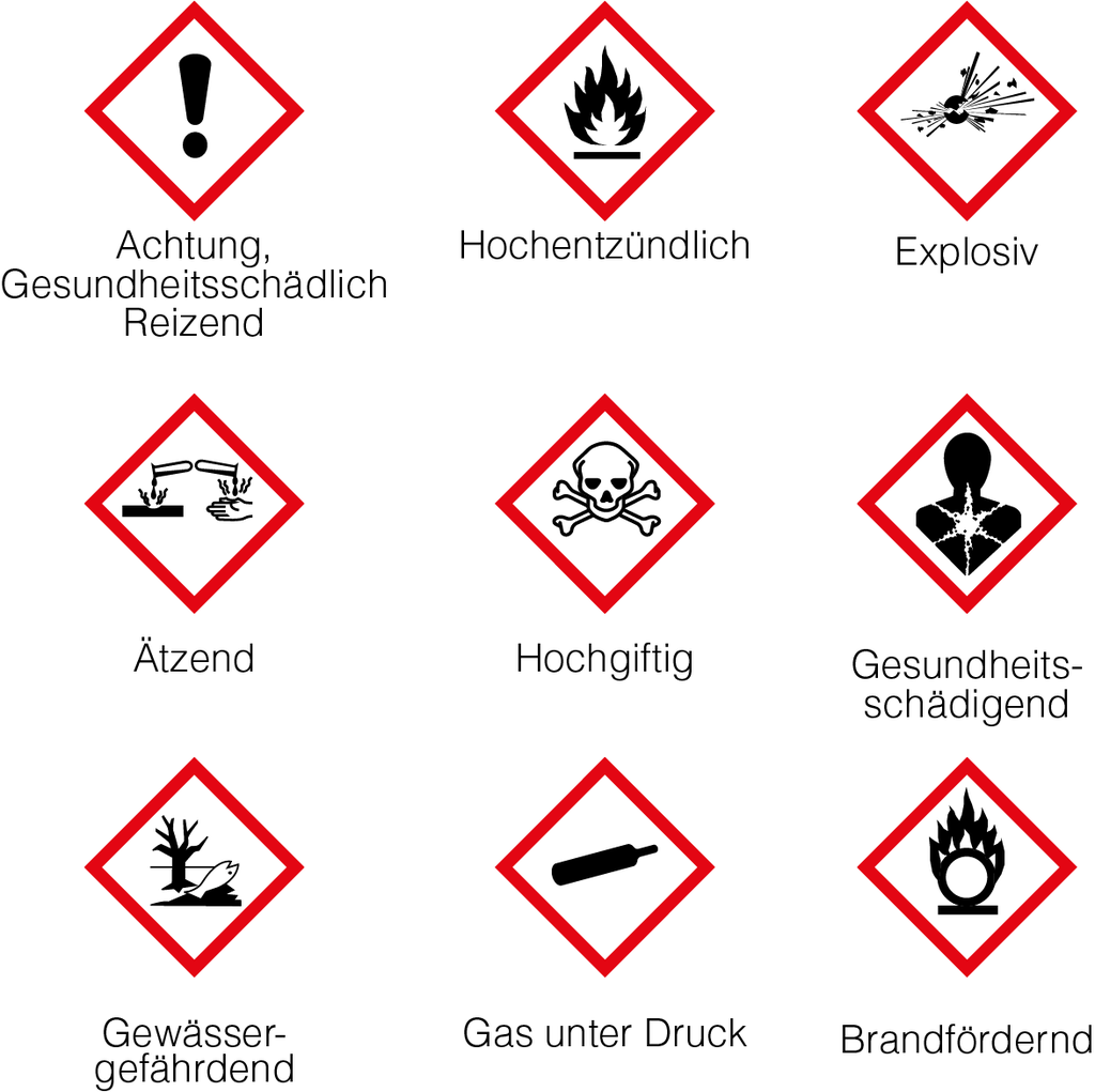 symboles danger_DE.png