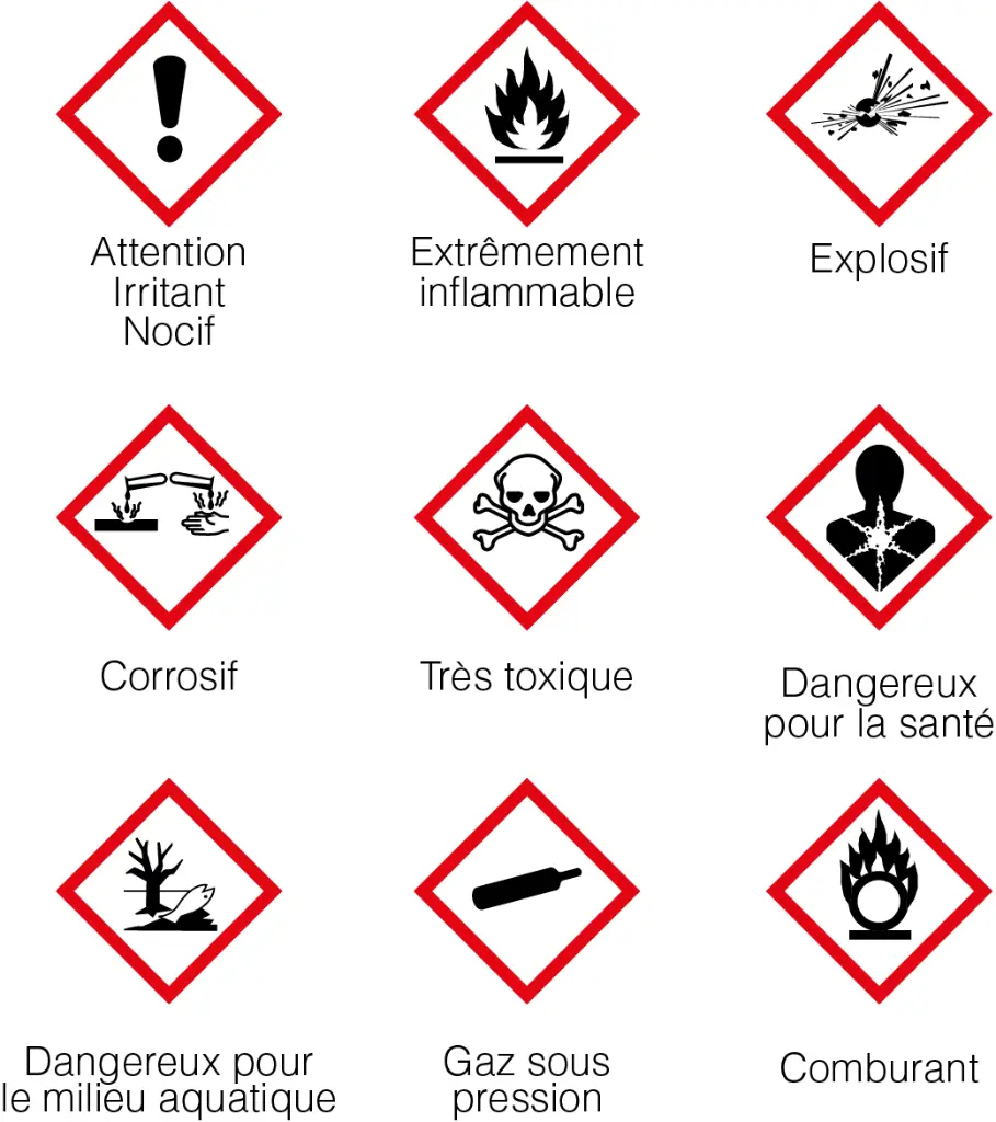 symboles danger.webp