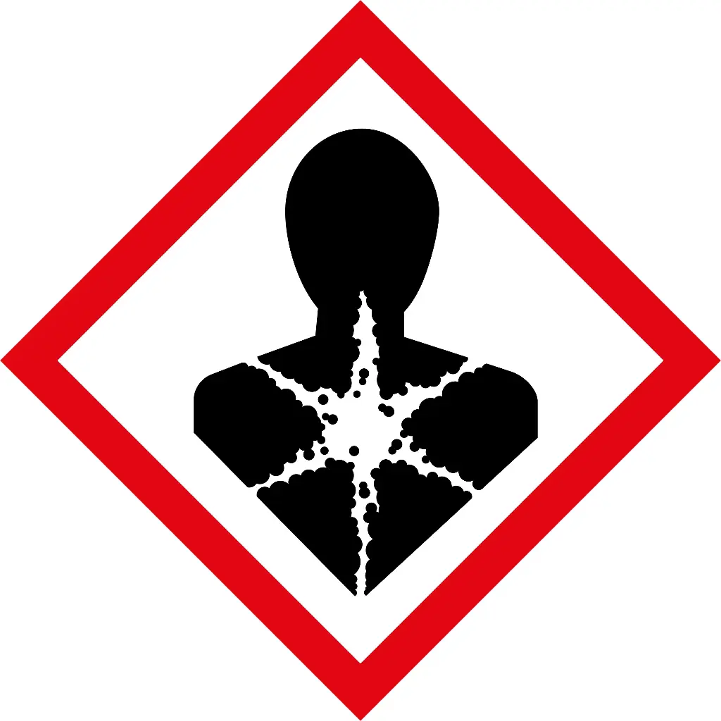 Gefahrensymbol-Etiketten 20 x 20 mm
