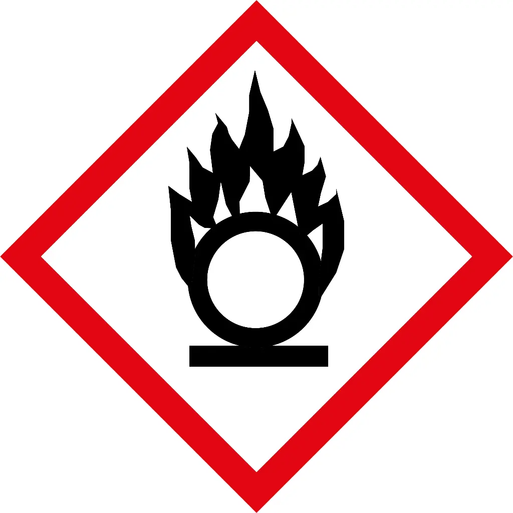 Etiquettes symbole de danger