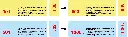 Etichette numerate | 80 x 28 + 16 x 28 mm