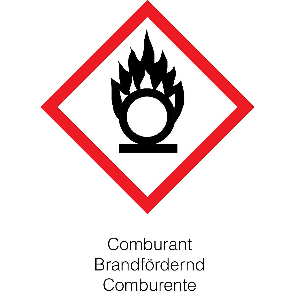 Étiquettes avec symbole de danger