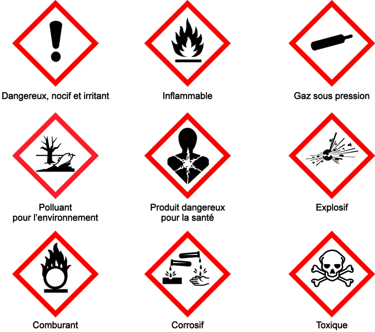 Étiquettes avec symbole de danger